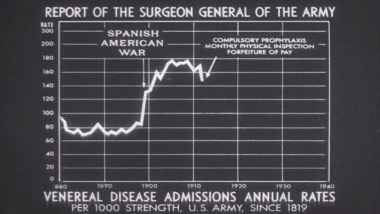 In Defense Of A Nation (1915)