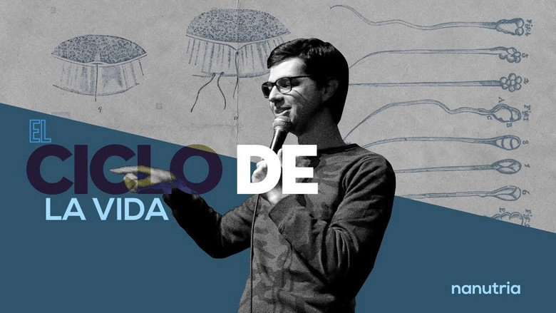 Nanutria: El Ciclo De La Vida (2019)