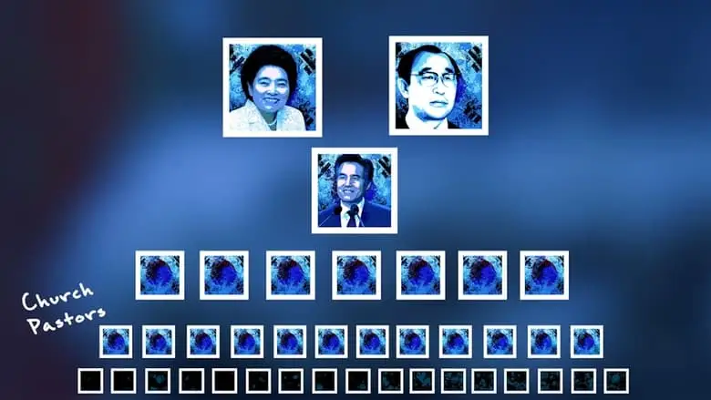 Mother's Ruin: Unmasking The WMSCOG (2023)