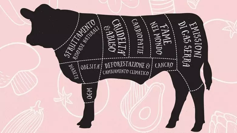Food ReLOVution (2017)
