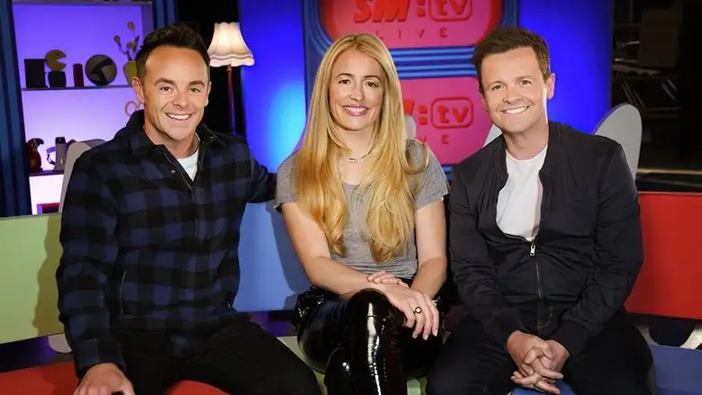 The Story Of SM:TV Live (2020)