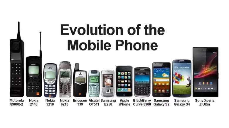 The Cell Phone Revolution (2006)