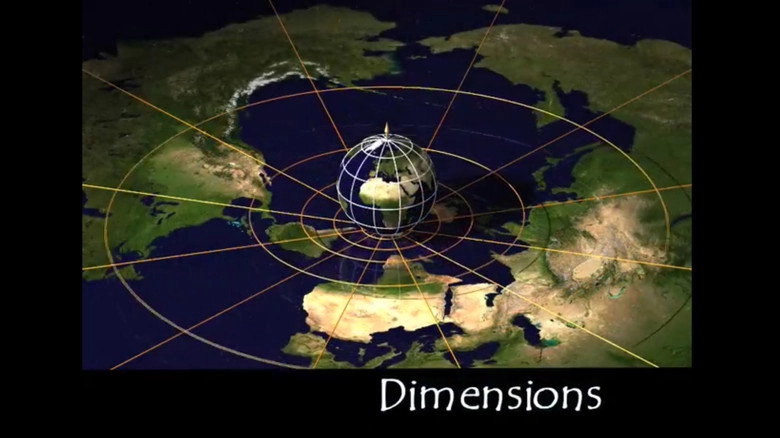Dimensions (2013)