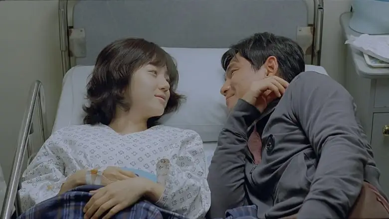 Happiness (2007)