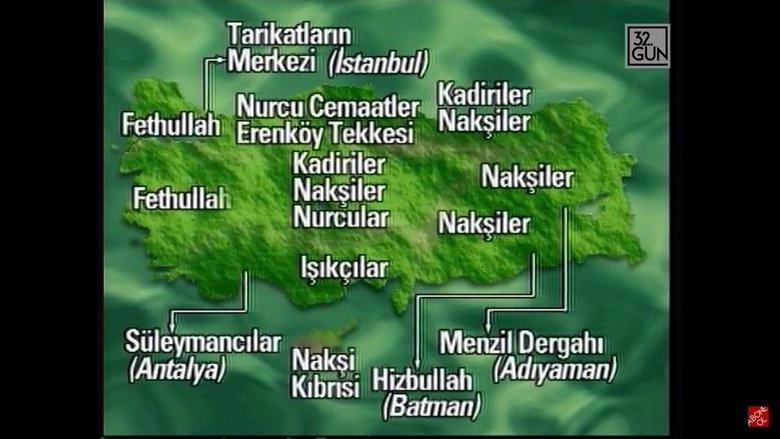 Sects Of Turkey (1997)