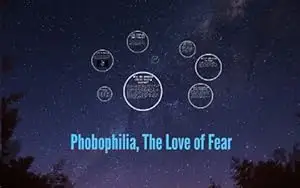 Phobophilia: The Love Of Fear (1995)