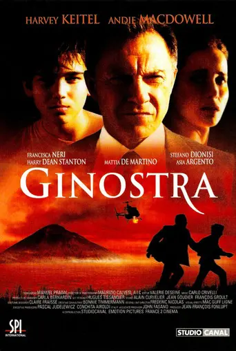 Ginostra (2003)
