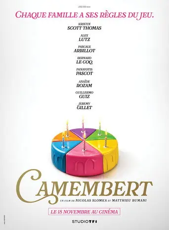 Camembert (2026)