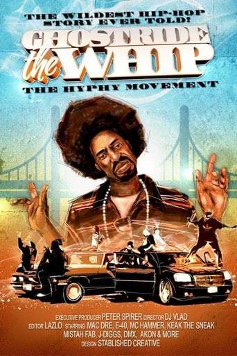 Ghostride The Whip (2008)
