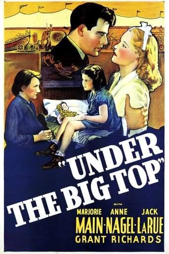 Under The Big Top (1938)