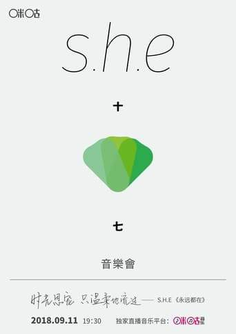 S.H.E Seventeen Year Old Taiwan Concert (2018)