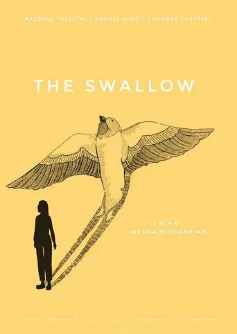 The Swallow (2023)