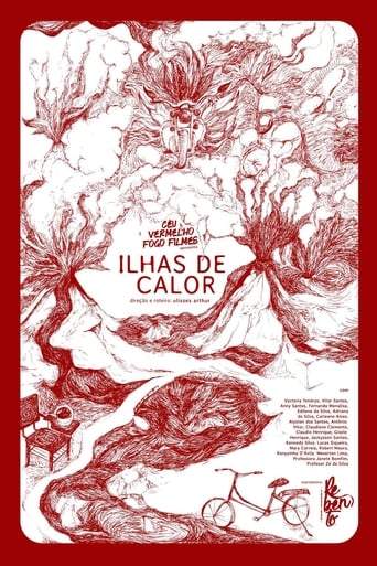 Islands Of Heat (2019)