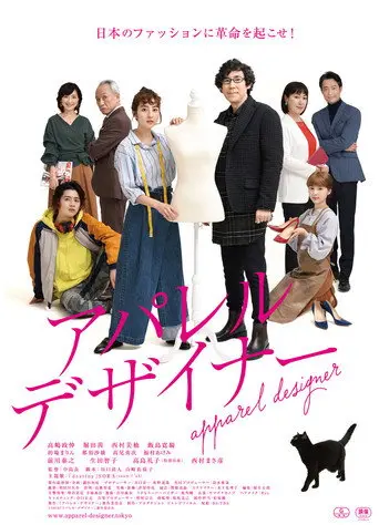 Apparel Designer (2020)