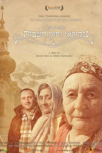 The Tale of Nicolai and the Law of Return (2008)