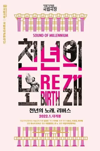 Sound Of Millennium Rebirth (2022)