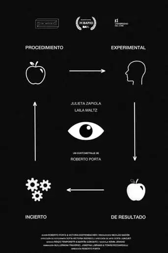 Experimental Procedure Of Uncertain Result (2024)