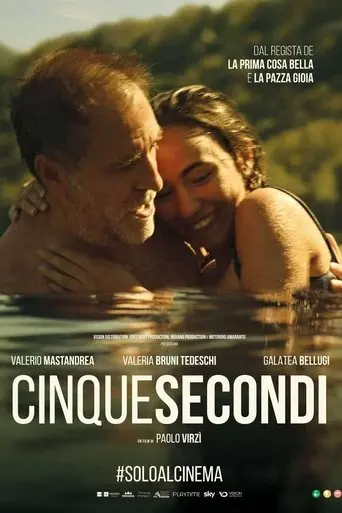 Cinque secondi (2025)