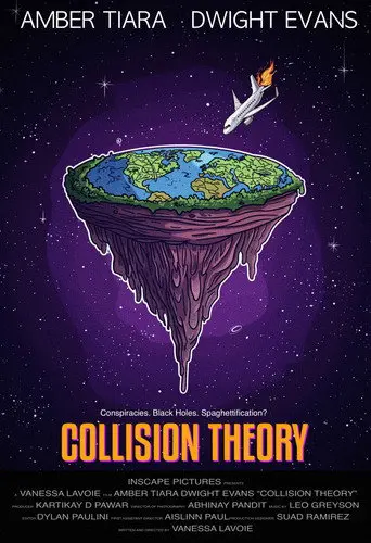 Collision Theory (2026)