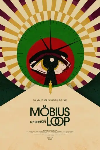 Mobius Loop (2025)