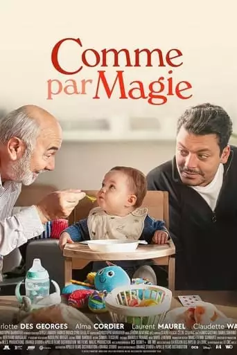 Comme Par Magie (2023)