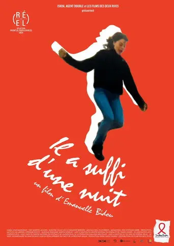 Il A Suffi D'Une Nuit (2025)