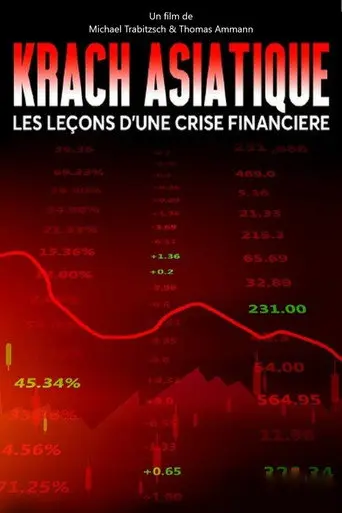 Asiatischer Crash, die Lehren aus einer Finanzkrise (2022)