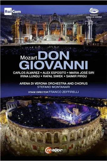 Don Giovanni (2015)