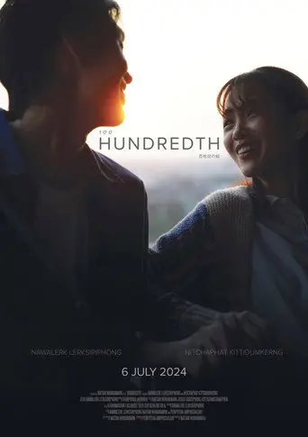 Hundredth (2024)