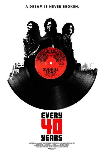 Every 40 Years (2017)