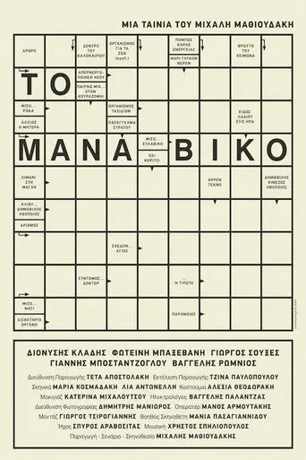 The Manaviko (2017)