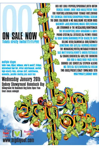 Nine Inch Nails: Live At Big Day Out, Sydney 2000 (2000)