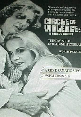 Circle Of Violence: A Family Drama (1986)