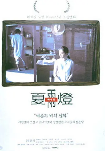 Fly Low (1999)