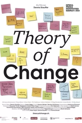 Theory Of Change (2023)