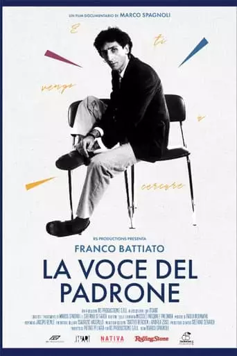 Franco Battiato - La Voce Del Padrone (2022)