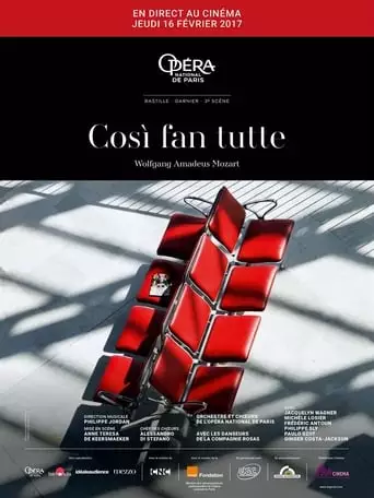 Mozart: Cosi Fan Tutte (2017)