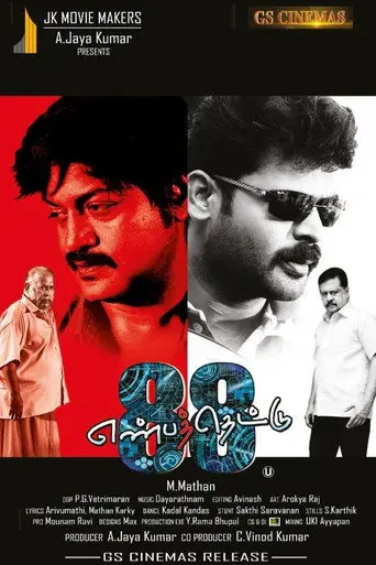 Enbathettu (2017)