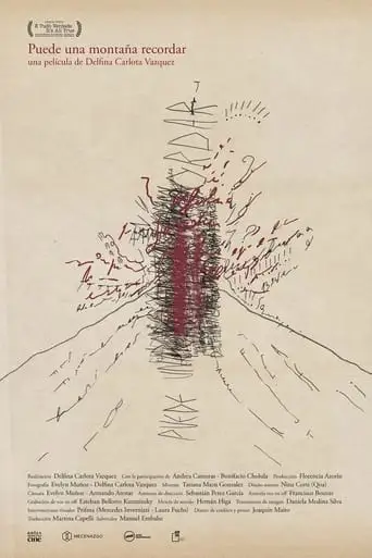 Can a Mountain Recall (2021)