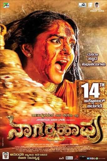 Nagarahavu (2016)