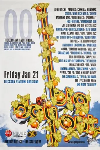 blink-182 - Big Day Out 2000 Melbourne, Australia (2000)