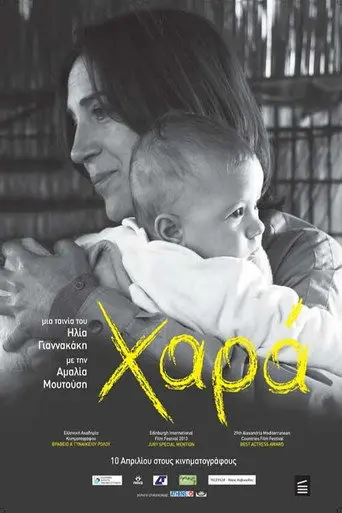 Joy (2012)