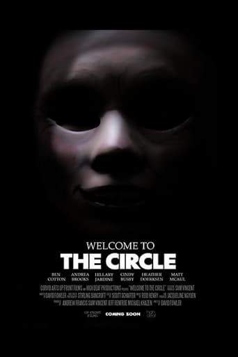 Welcome To The Circle (2020)