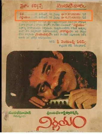 Nirnayam (1991)