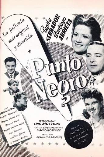 Punto Negro (1943)