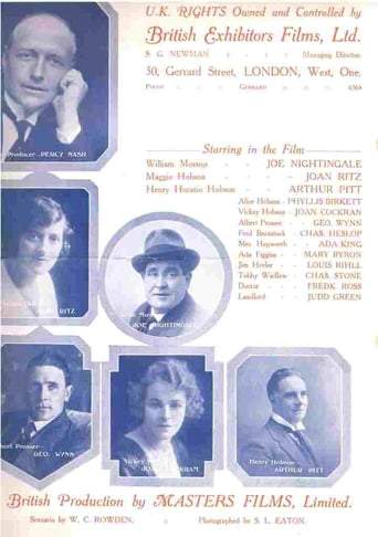 Hobson's Choice (1920)