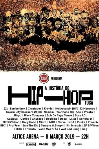 A Historia Do Hip-Hop Tuga (2019)