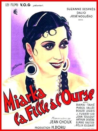 Miarka, La Fille A L'ourse (1937)