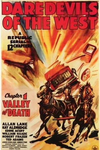 Daredevils Of The West (1943)