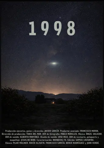 1998 (1970)